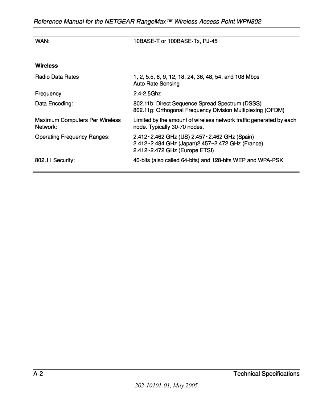 NETGEAR WPN802 manual 202-10101-01, May, Wireless 