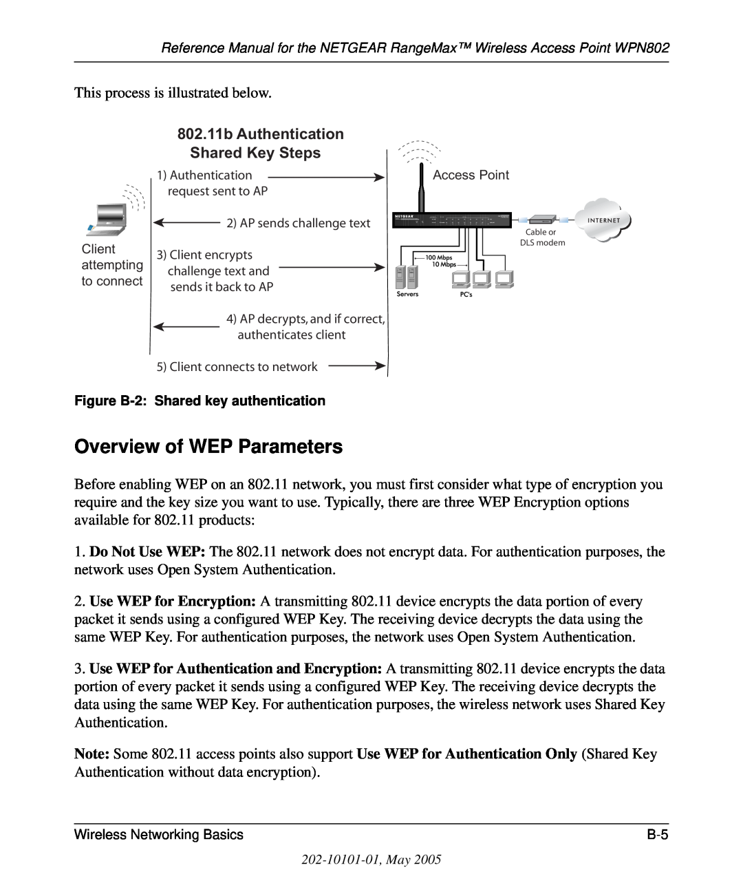 NETGEAR WPN802 manual 802.11b Authentication Shared Key Steps, Do Not Use WEP The network uses Open System 