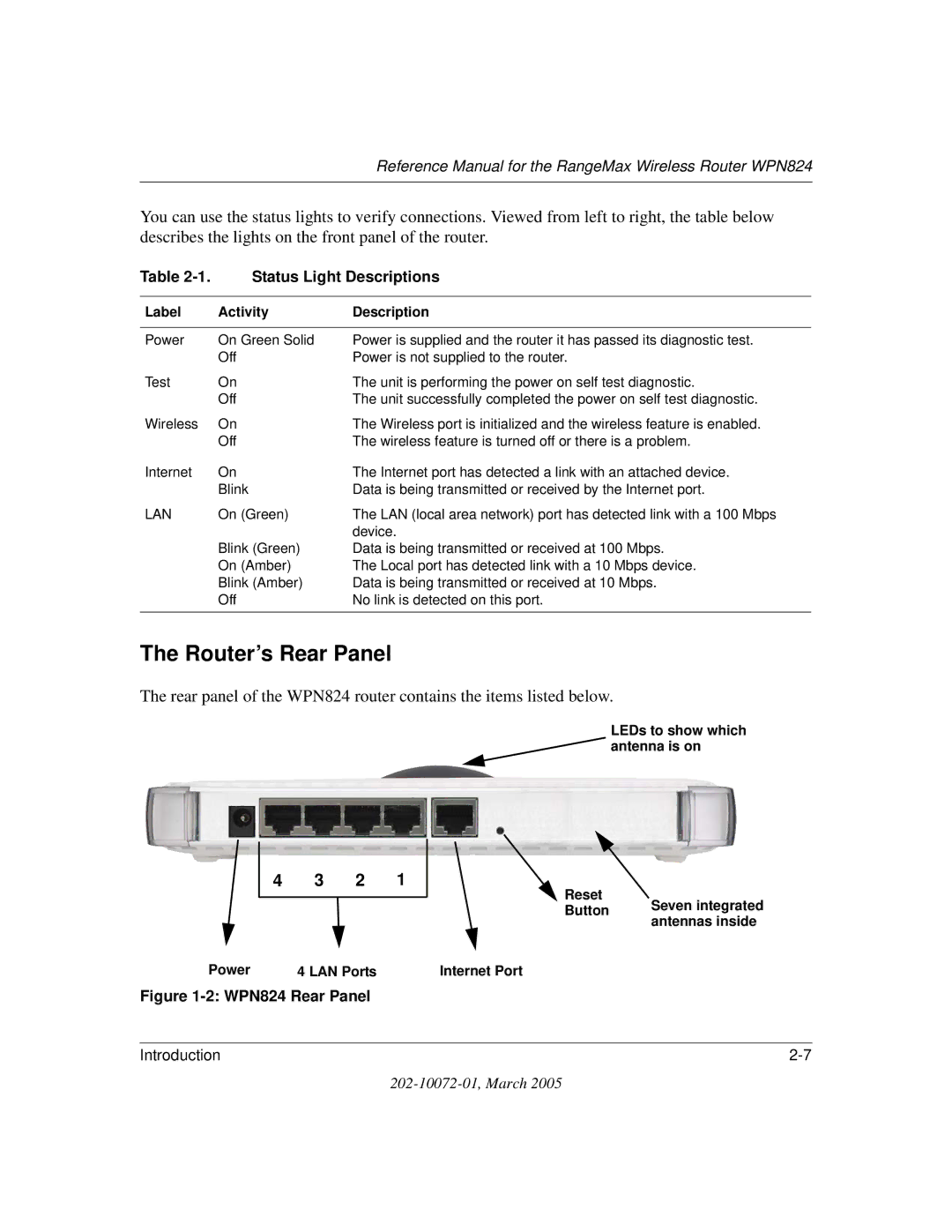 NETGEAR WPN824 manual Router’s Rear Panel, Status Light Descriptions 