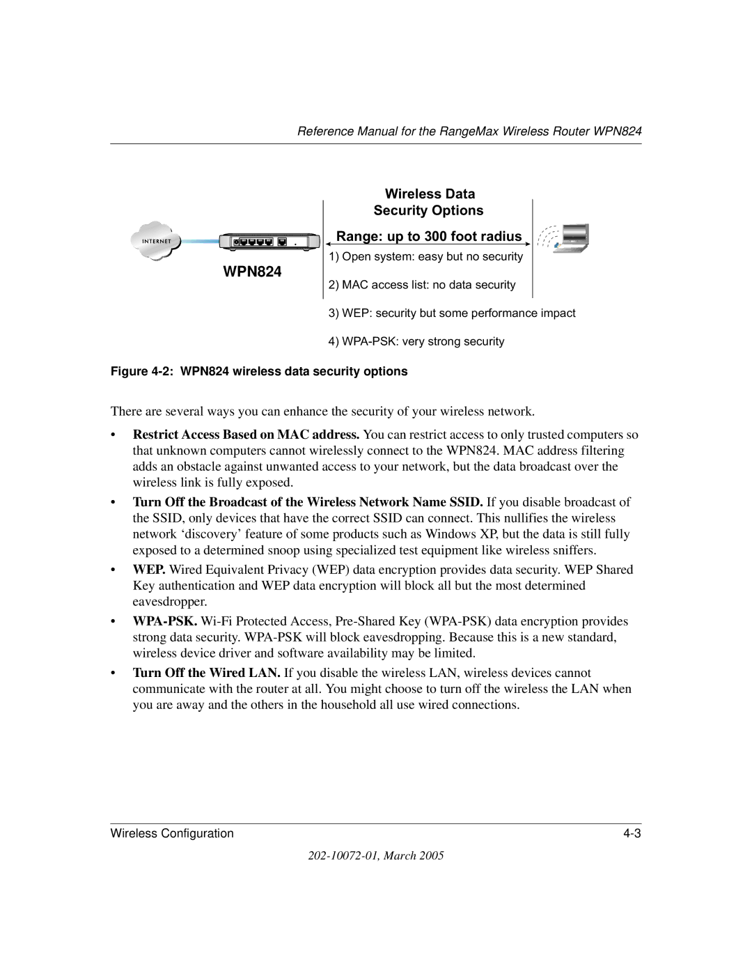 NETGEAR WPN824 manual 