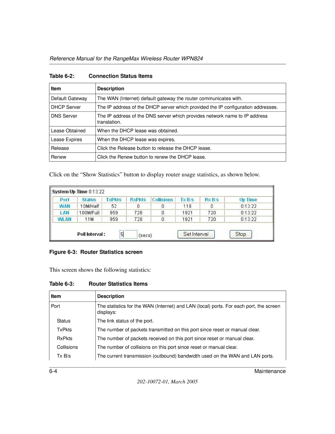 NETGEAR WPN824 manual Router Statistics screen 