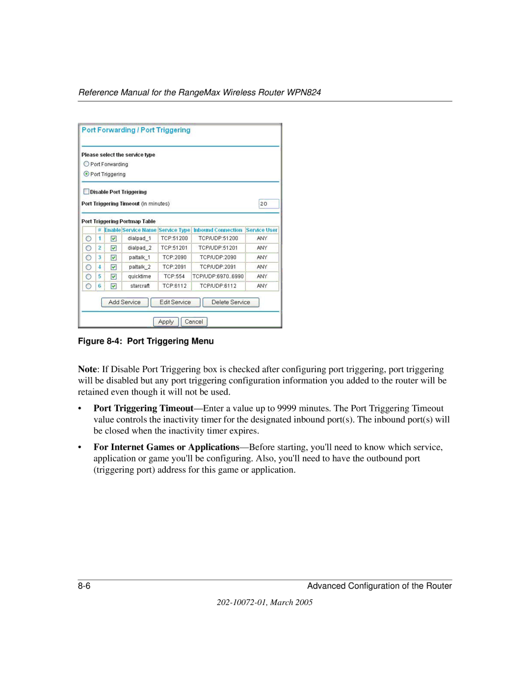 NETGEAR WPN824 manual Port Triggering Menu 