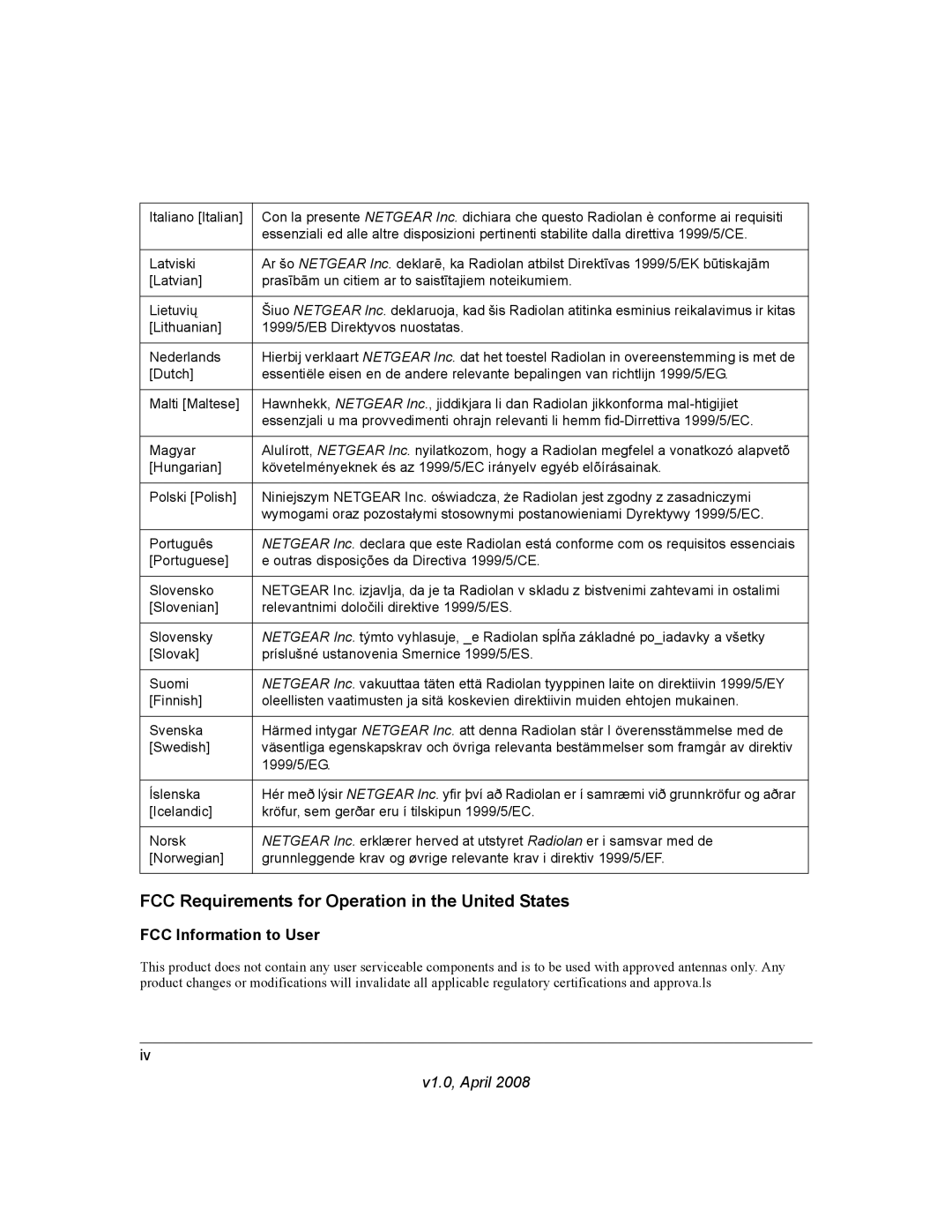 NETGEAR WPN824EXT manual FCC Requirements for Operation in the United States, FCC Information to User 