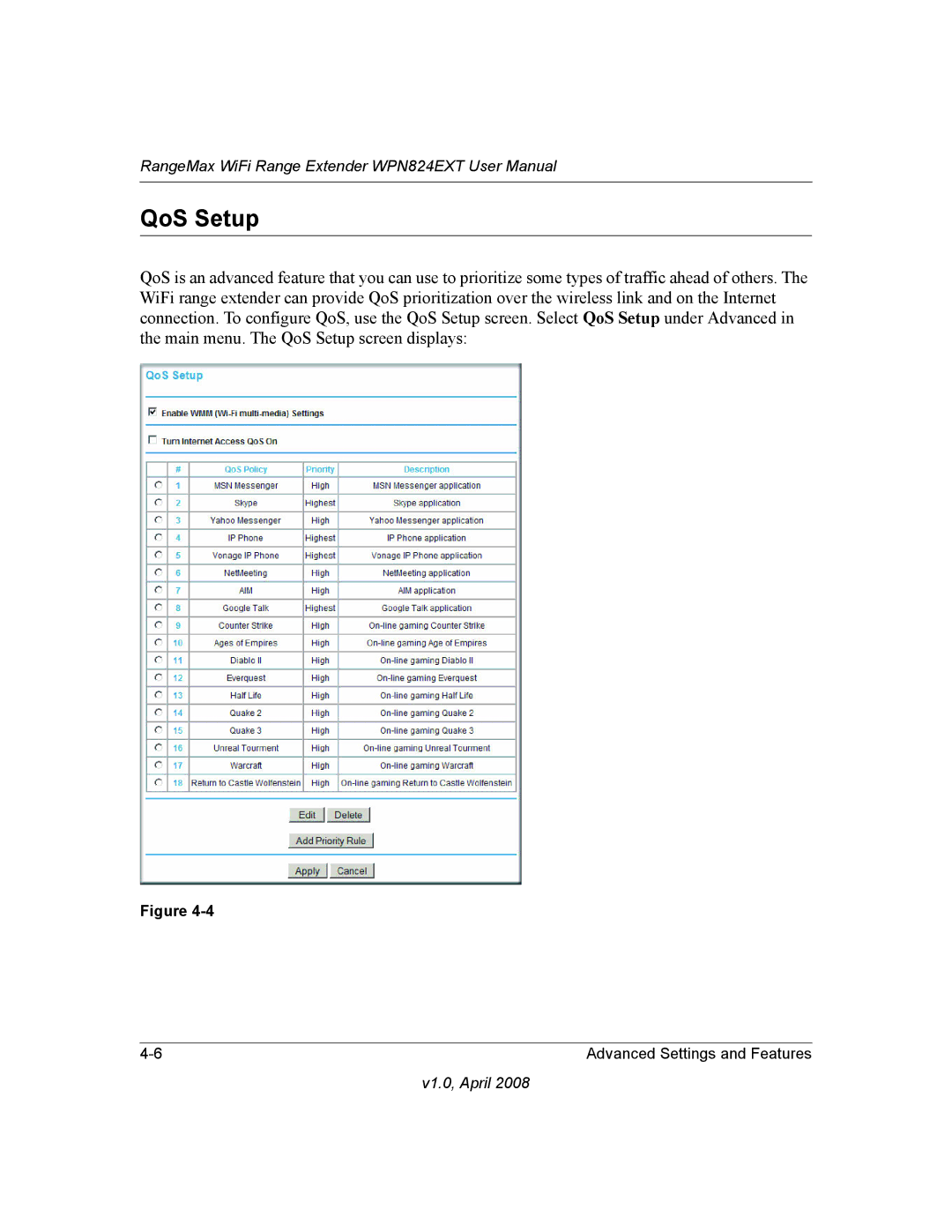 NETGEAR WPN824EXT manual QoS Setup 