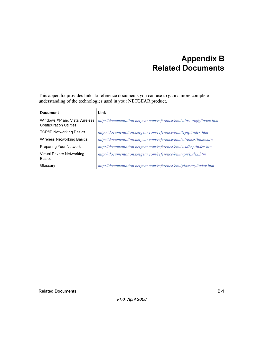 NETGEAR WPN824EXT manual Appendix B Related Documents, Document Link 