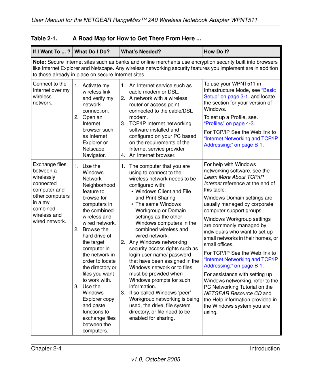 NETGEAR WPNT511 manual Learn More About TCP/IP 