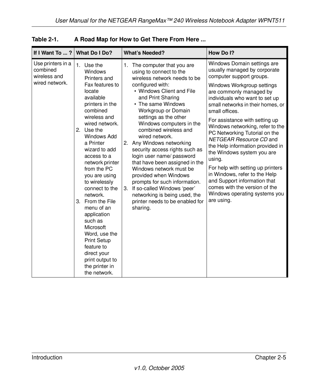 NETGEAR WPNT511 manual A Road Map for How to Get There From Here 