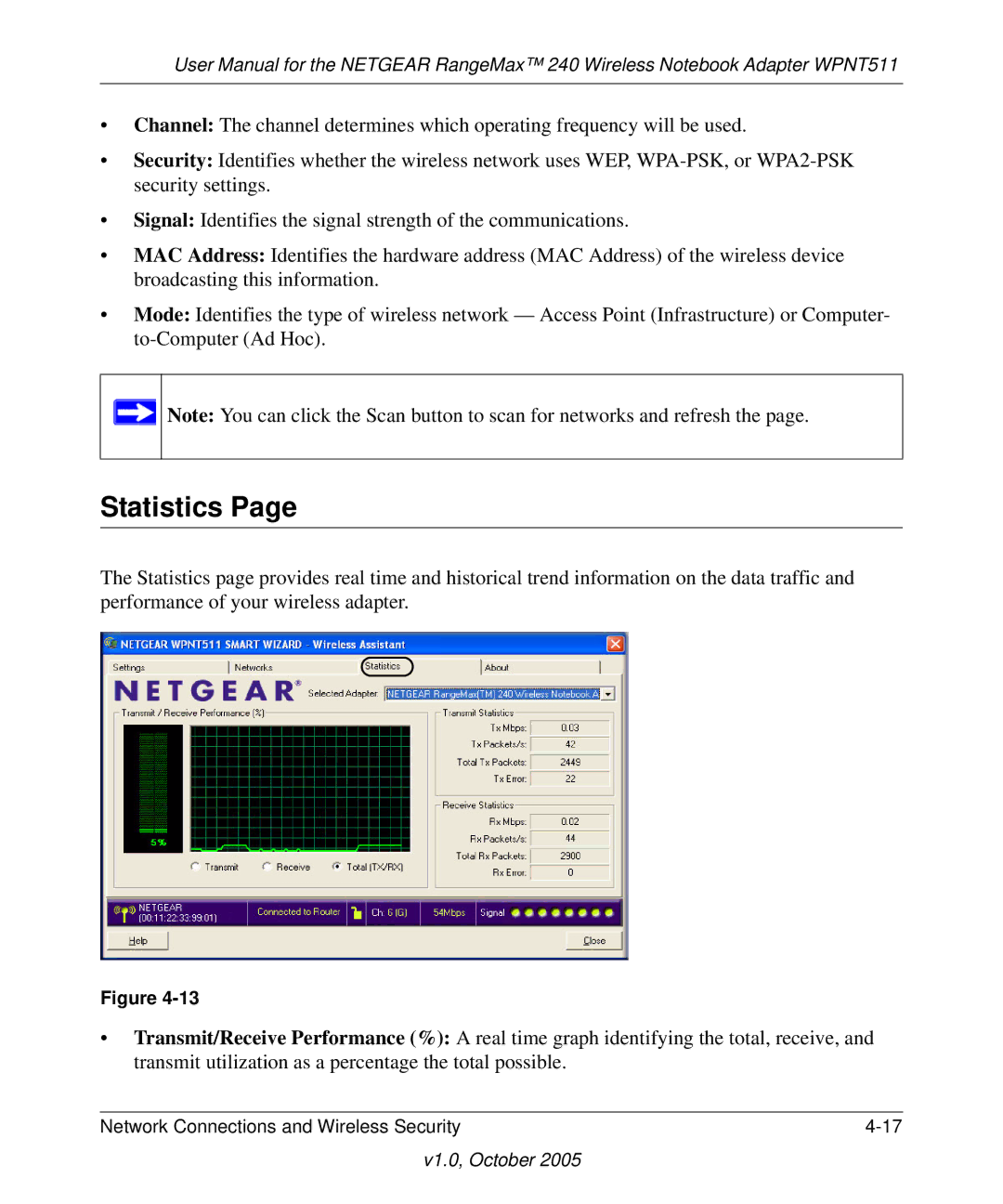 NETGEAR WPNT511 manual Statistics 