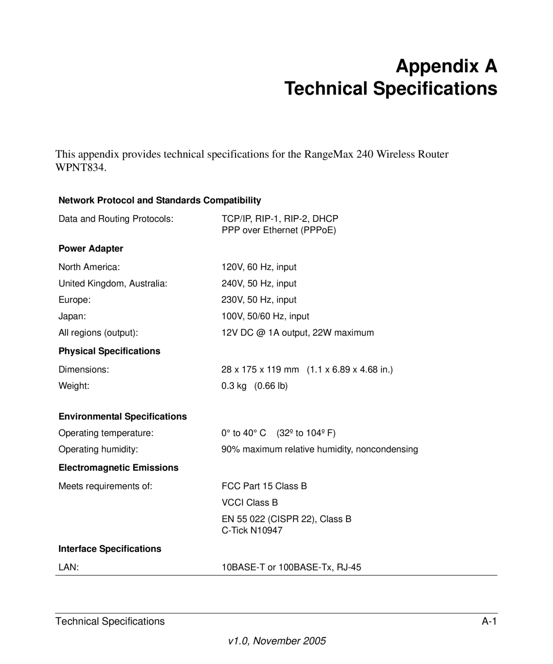 NETGEAR WPNT834 manual Appendix a Technical Specifications, Power Adapter 