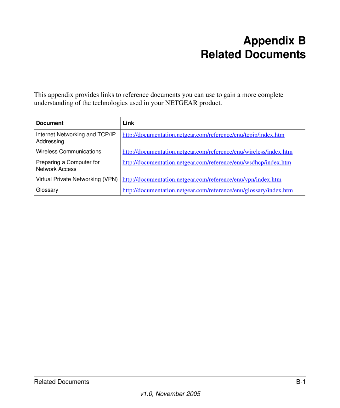 NETGEAR WPNT834 manual Appendix B Related Documents, Document Link 