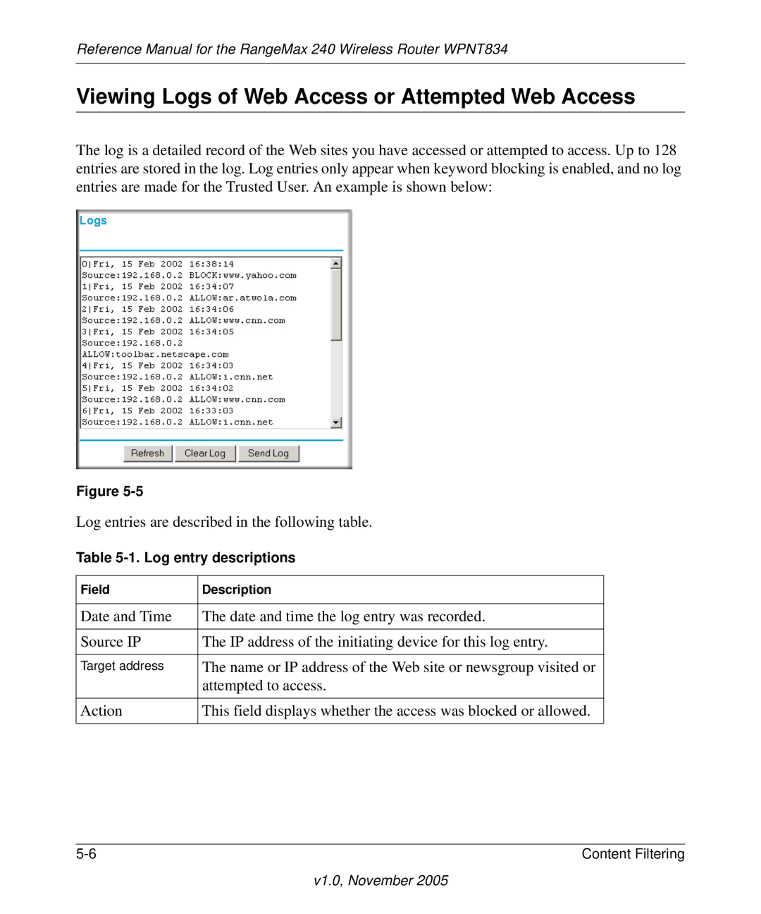 NETGEAR WPNT834 manual Viewing Logs of Web Access or Attempted Web Access, Log entry descriptions 