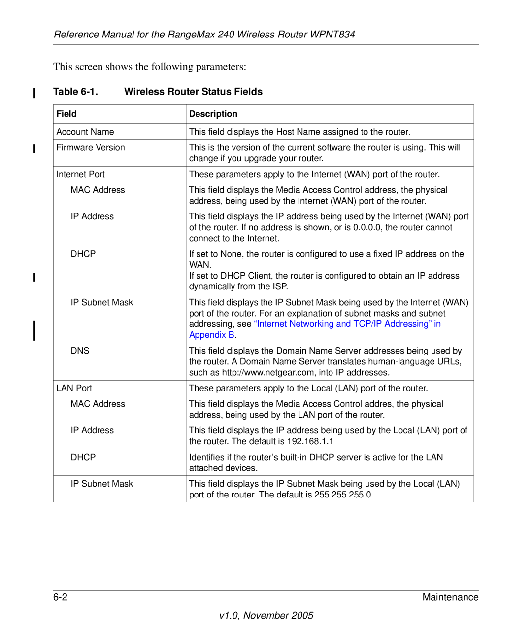 NETGEAR WPNT834 manual This screen shows the following parameters, Wireless Router Status Fields 