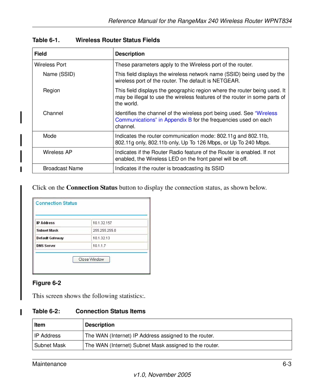 NETGEAR WPNT834 manual Connection Status Items, Wireless port of the router. The default is Netgear Region 