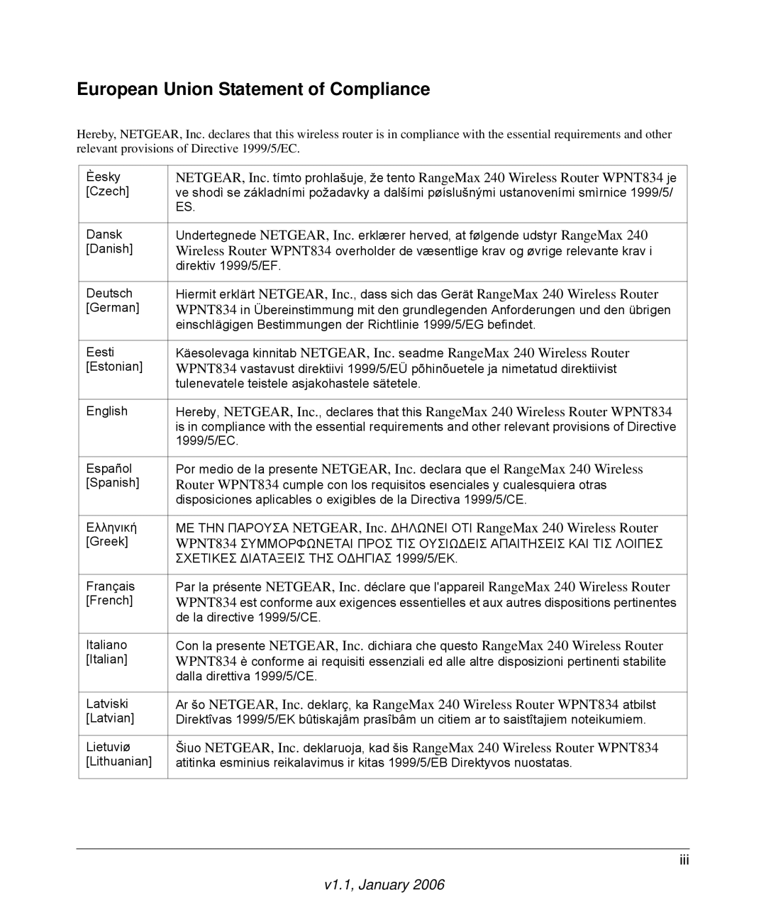 NETGEAR WPNT834 manual European Union Statement of Compliance 