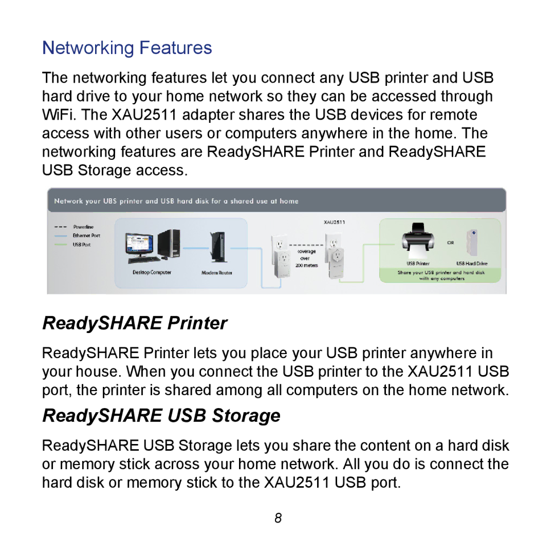 NETGEAR XAU2511 manual Networking Features, ReadySHARE Printer, ReadySHARE USB Storage 