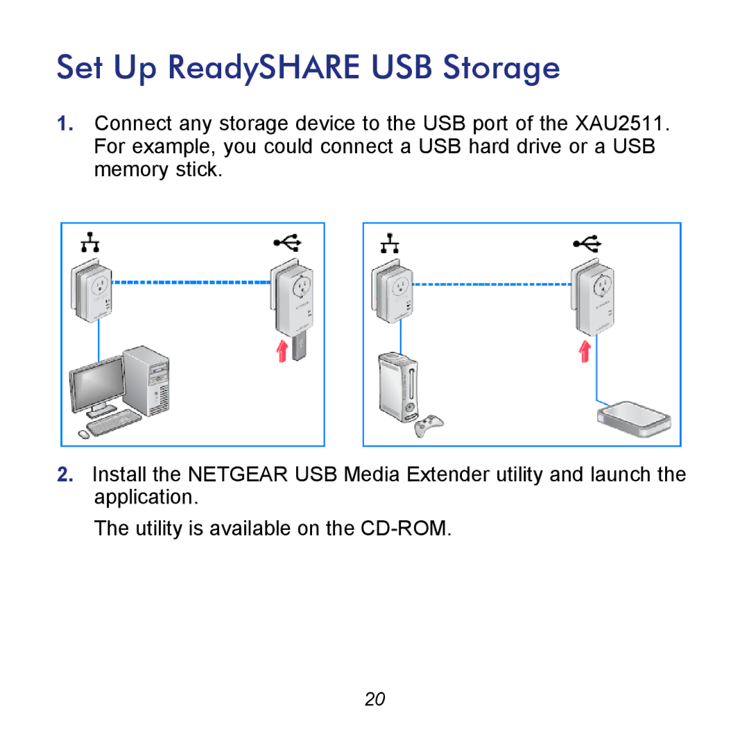 NETGEAR XAU2511 manual Set Up ReadySHARE USB Storage 