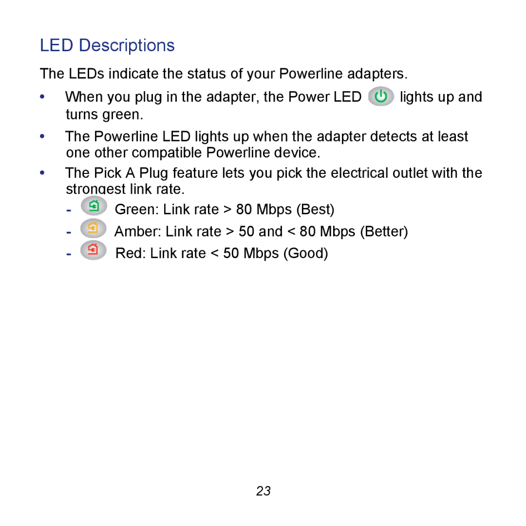 NETGEAR XAU2511 manual LED Descriptions 