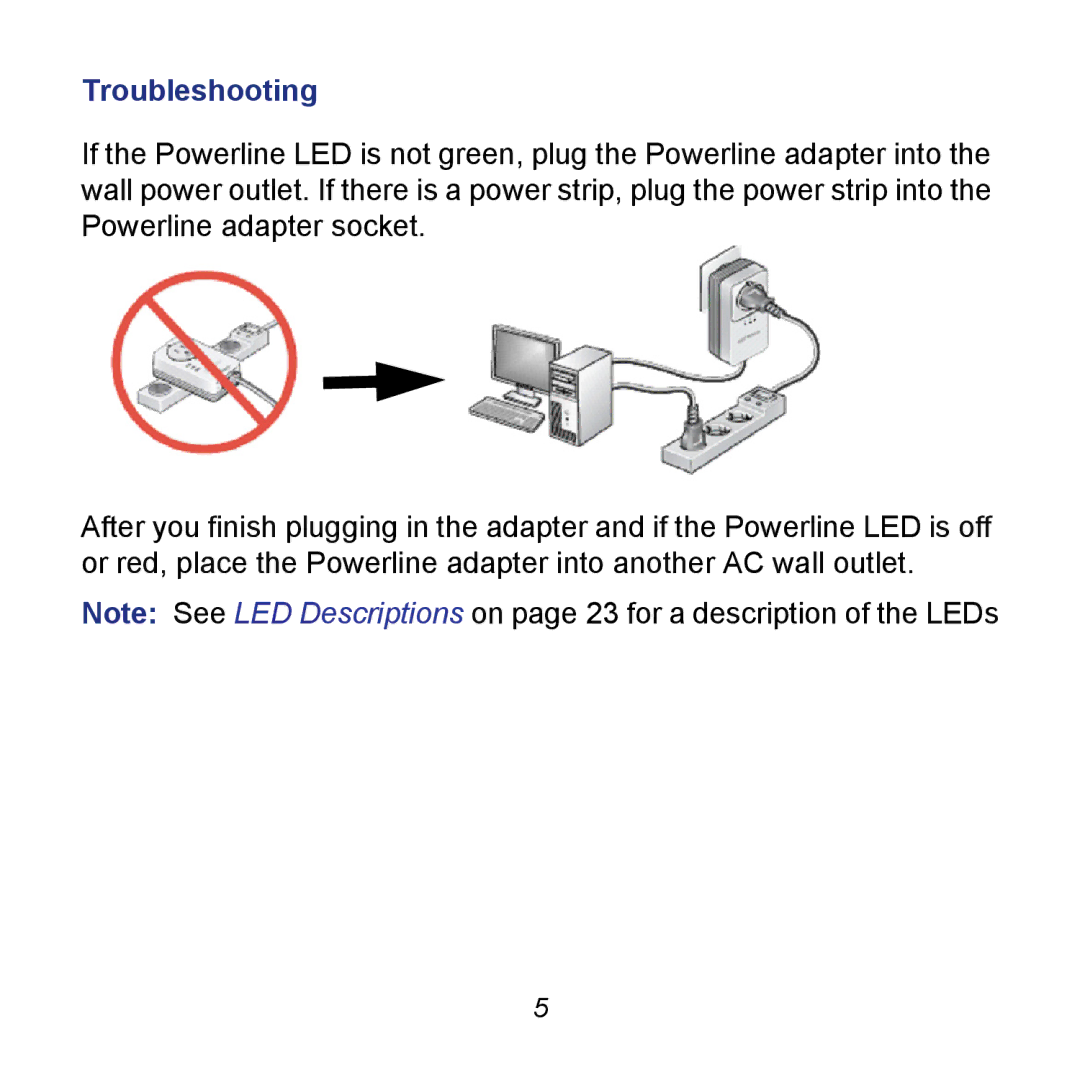 NETGEAR XAU2511 manual Troubleshooting 