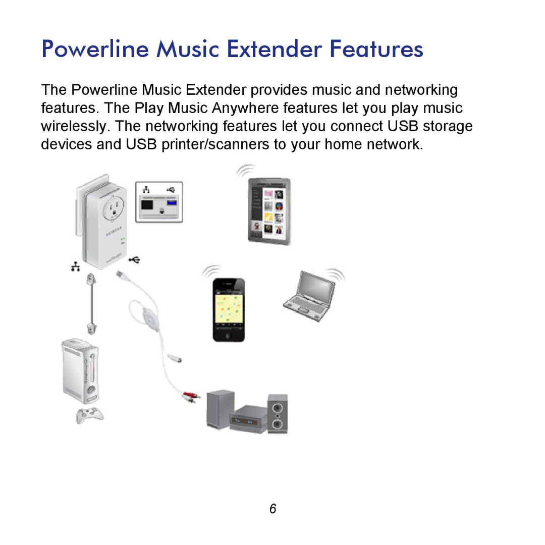 NETGEAR XAU2511 manual Powerline Music Extender Features 