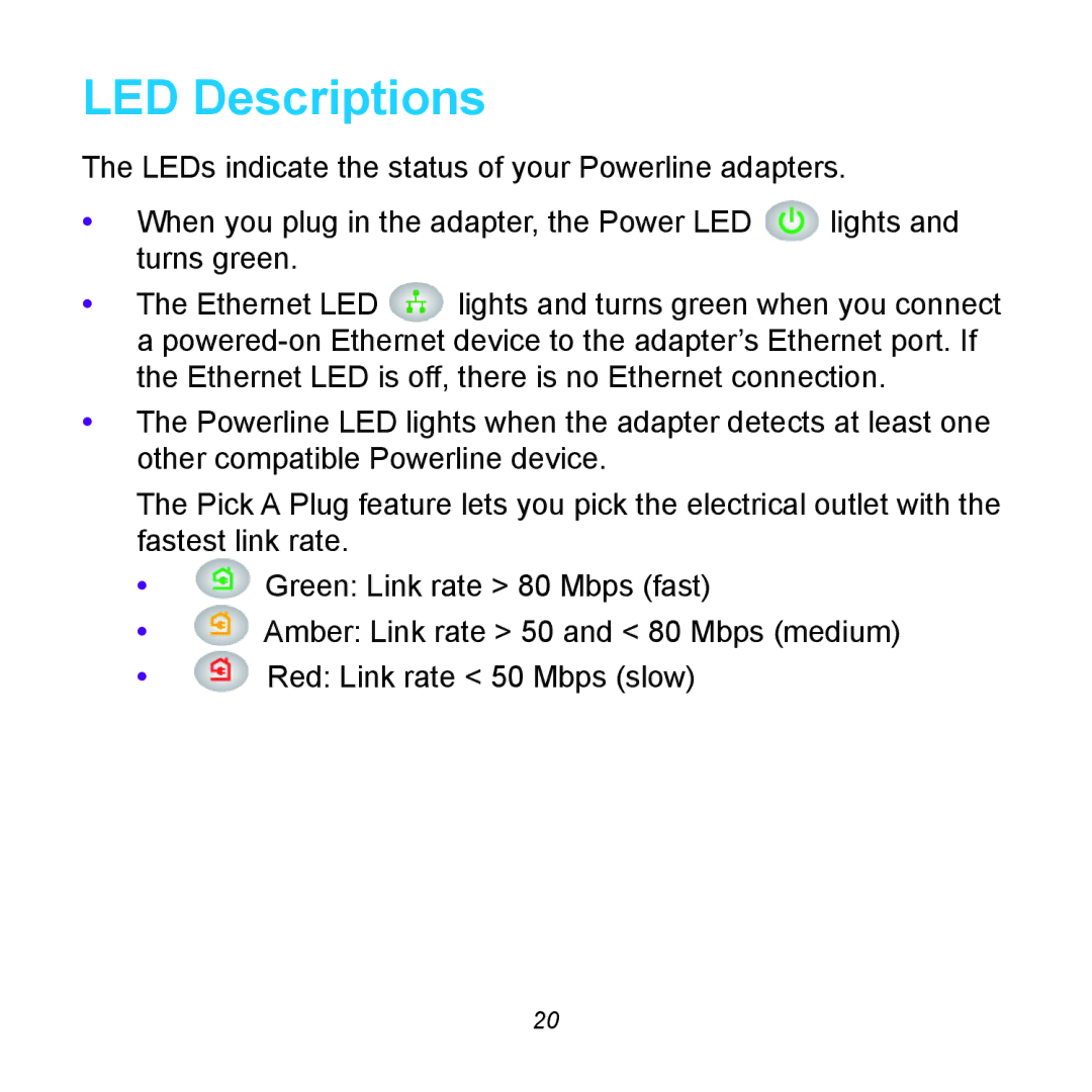 NETGEAR XAUB2511 manual LED Descriptions 