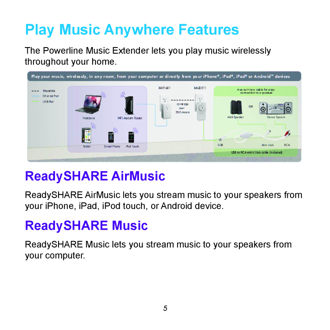 NETGEAR XAUB2511 manual Play Music Anywhere Features, ReadySHARE AirMusic, ReadySHARE Music 