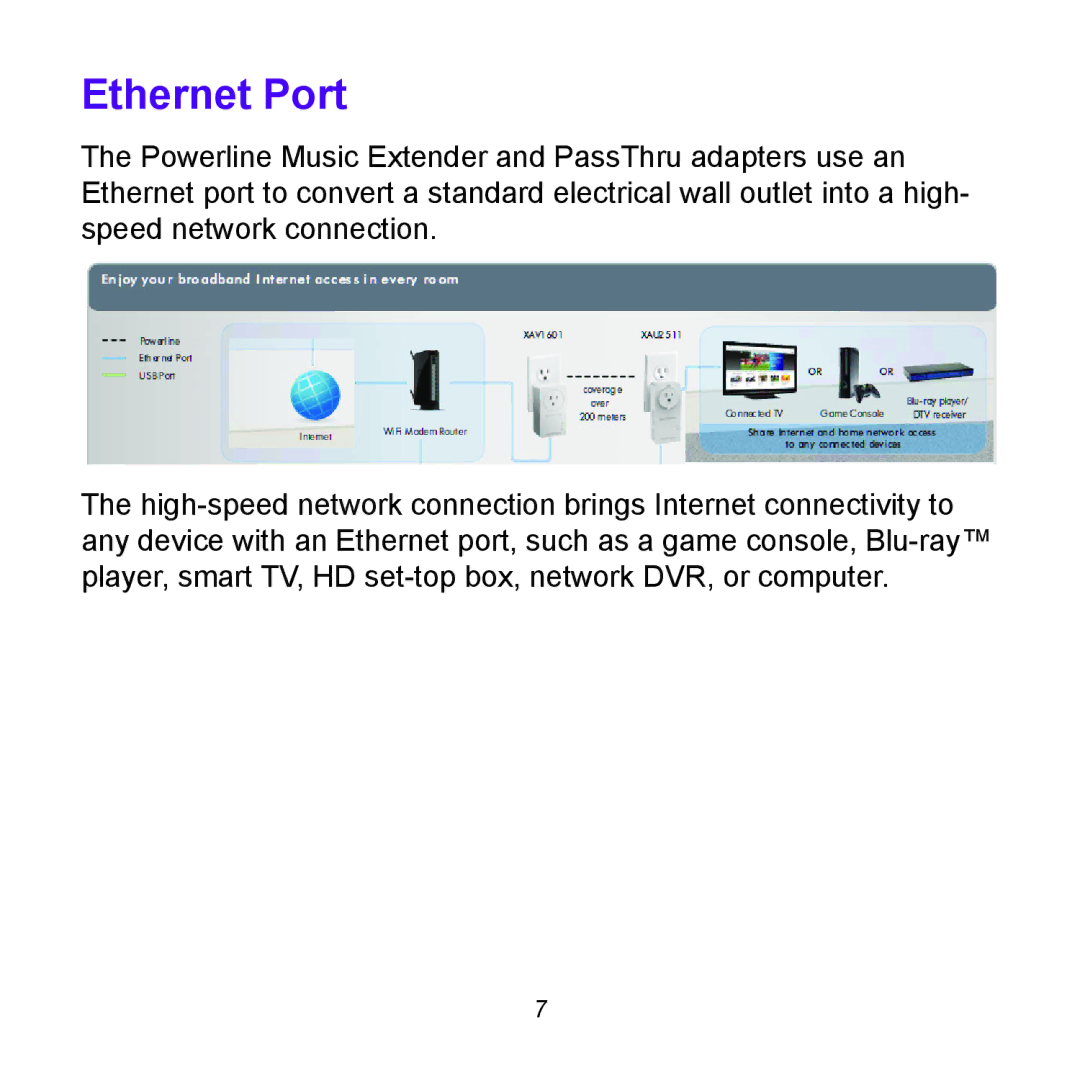 NETGEAR XAUB2511 manual Ethernet Port 