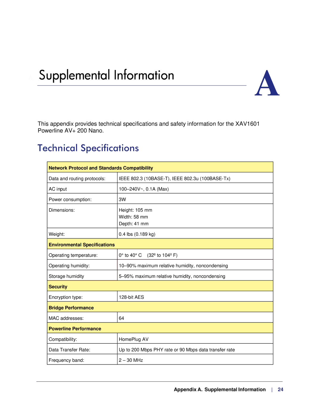 NETGEAR XAV1601 user manual Supplemental Information, Technical Specifications 