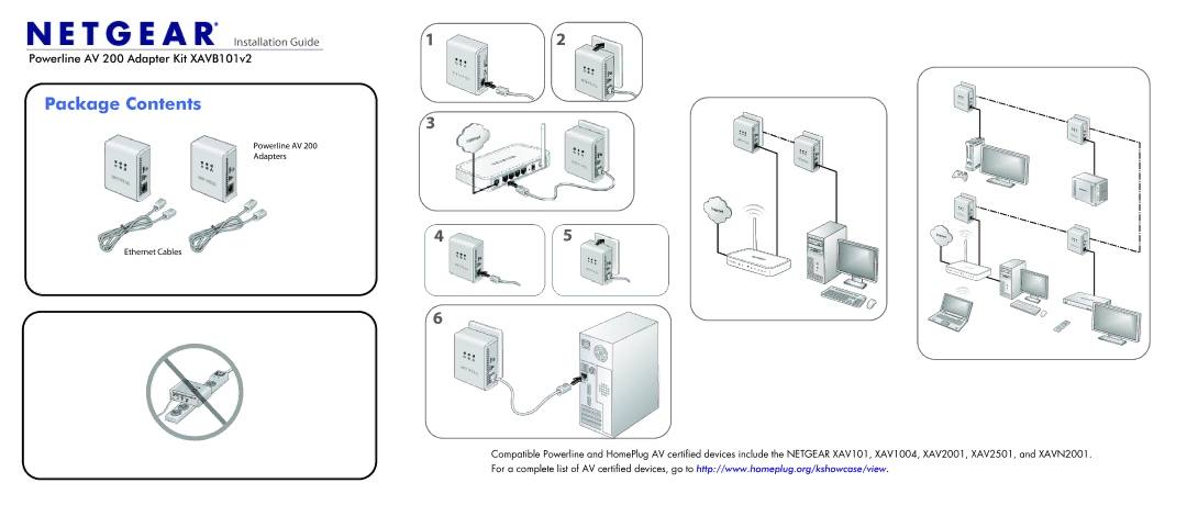 NETGEAR XAVB101V2 manual Package Contents 