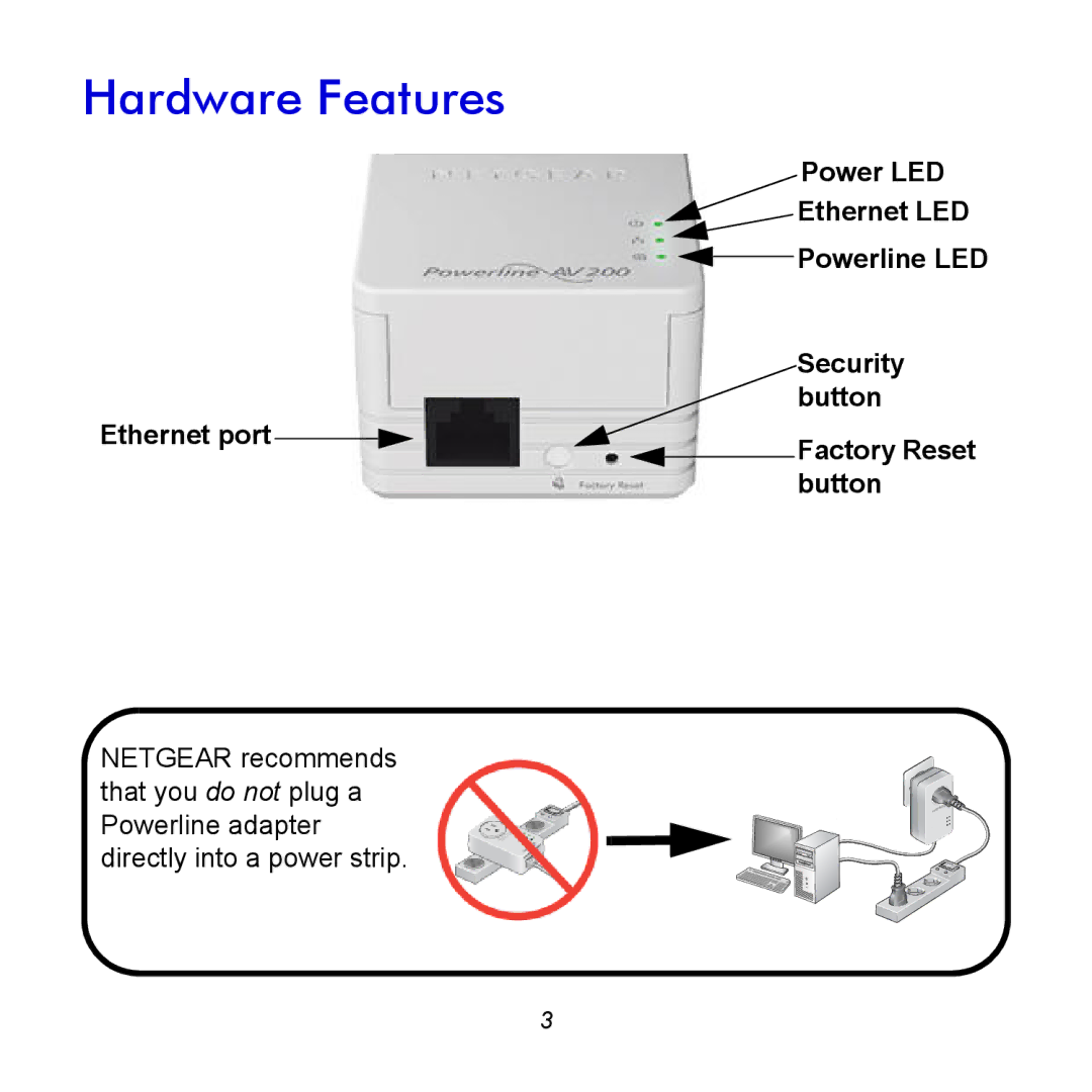 NETGEAR XAVB1601-100NAS manual Hardware Features 