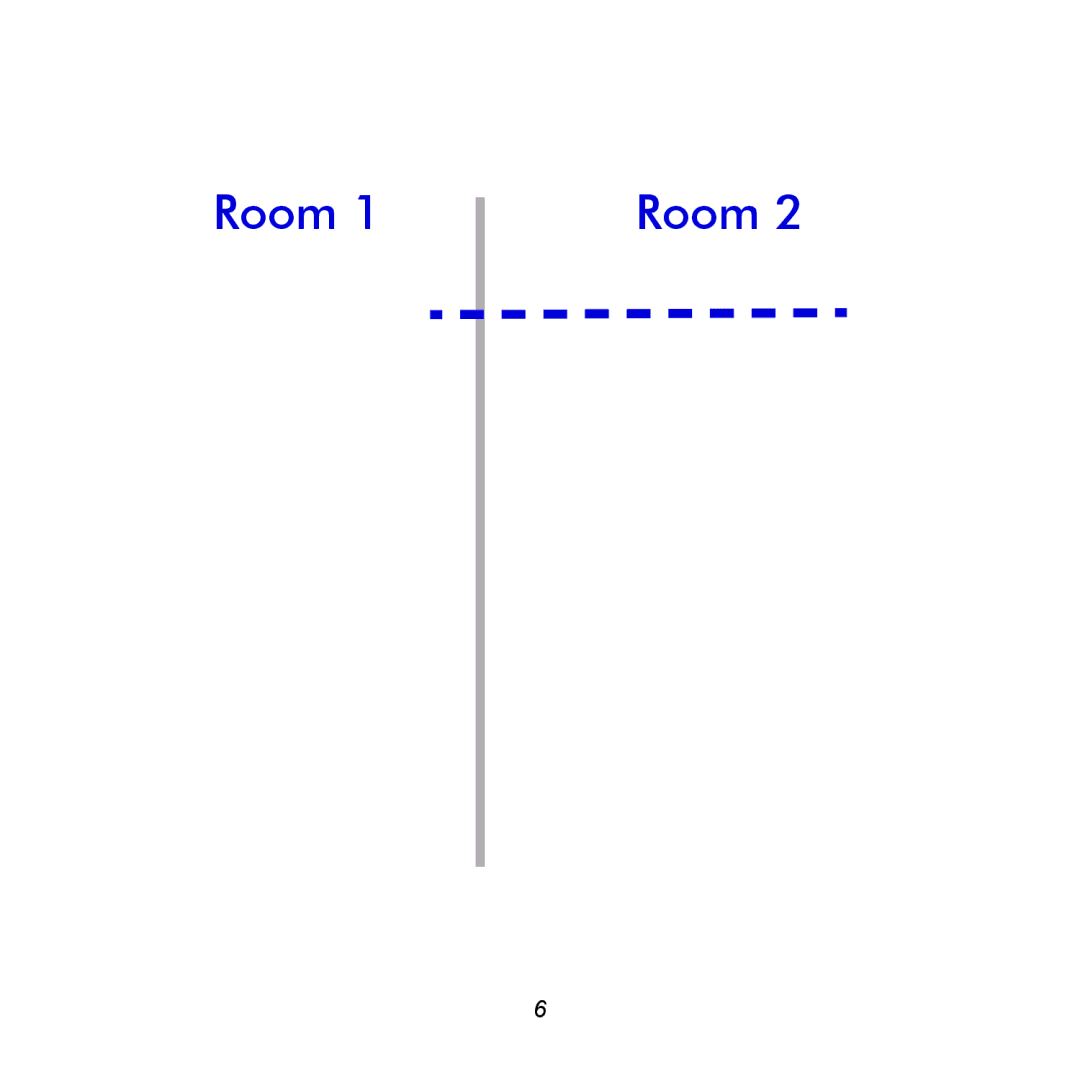 NETGEAR XAVB1601-100NAS manual Room 