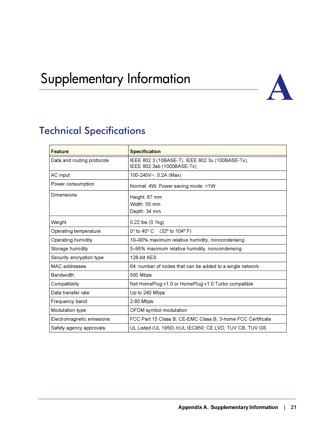 NETGEAR XAVB5101-100PAS user manual Supplementary Information, Technical Specifications 