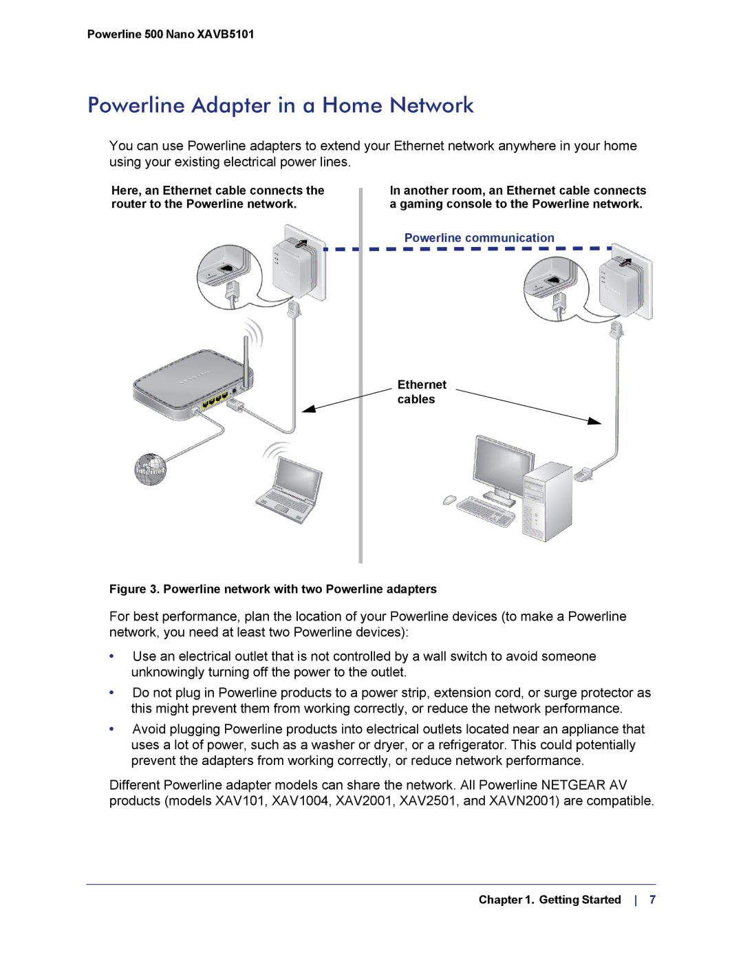 NETGEAR XAVB5101-100PAS user manual Powerline Adapter in a Home Network, Powerline network with two Powerline adapters 