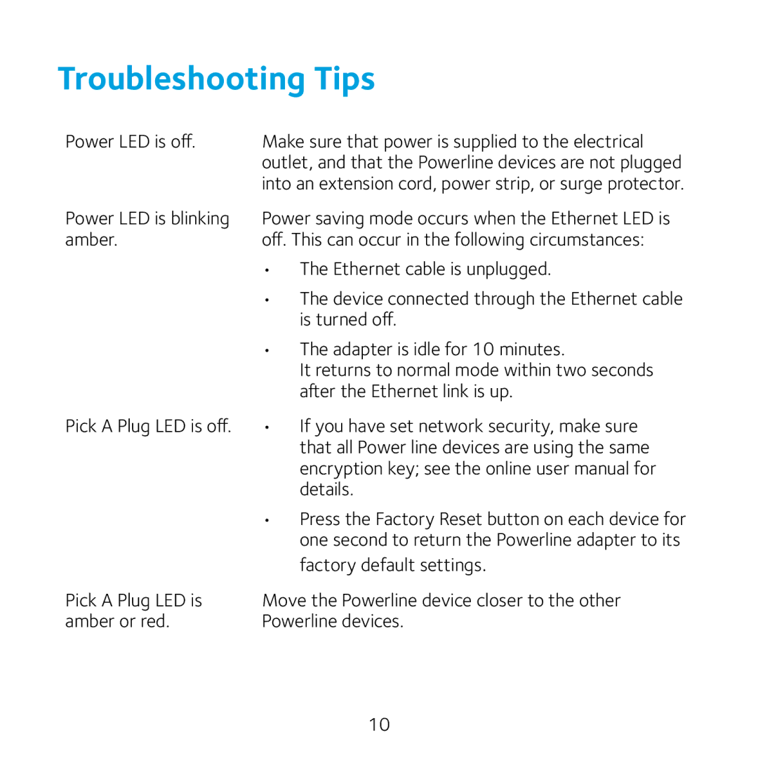 NETGEAR xavb5201 v2 manual Power LED is blinking, Amber, Ethernet cable is unplugged, Is turned off, Details 