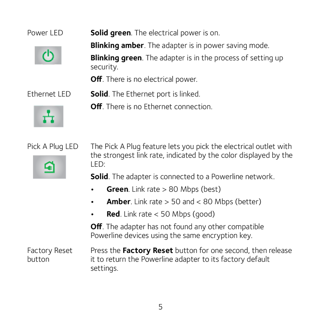 NETGEAR xavb5201 v2 Security, Off. There is no electrical power, Solid. The adapter is connected to a Powerline network 