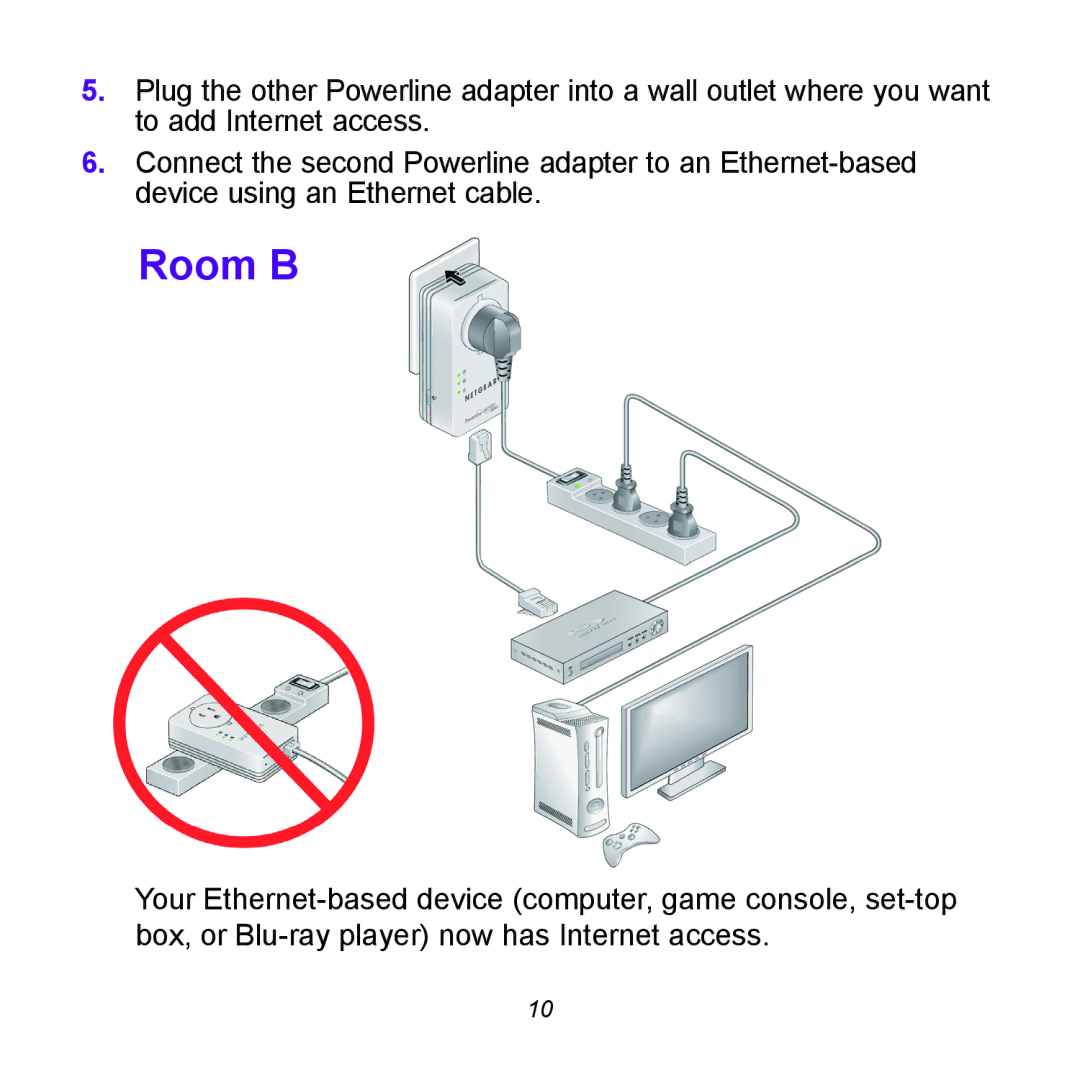 NETGEAR XAVB5401 manual Room B 