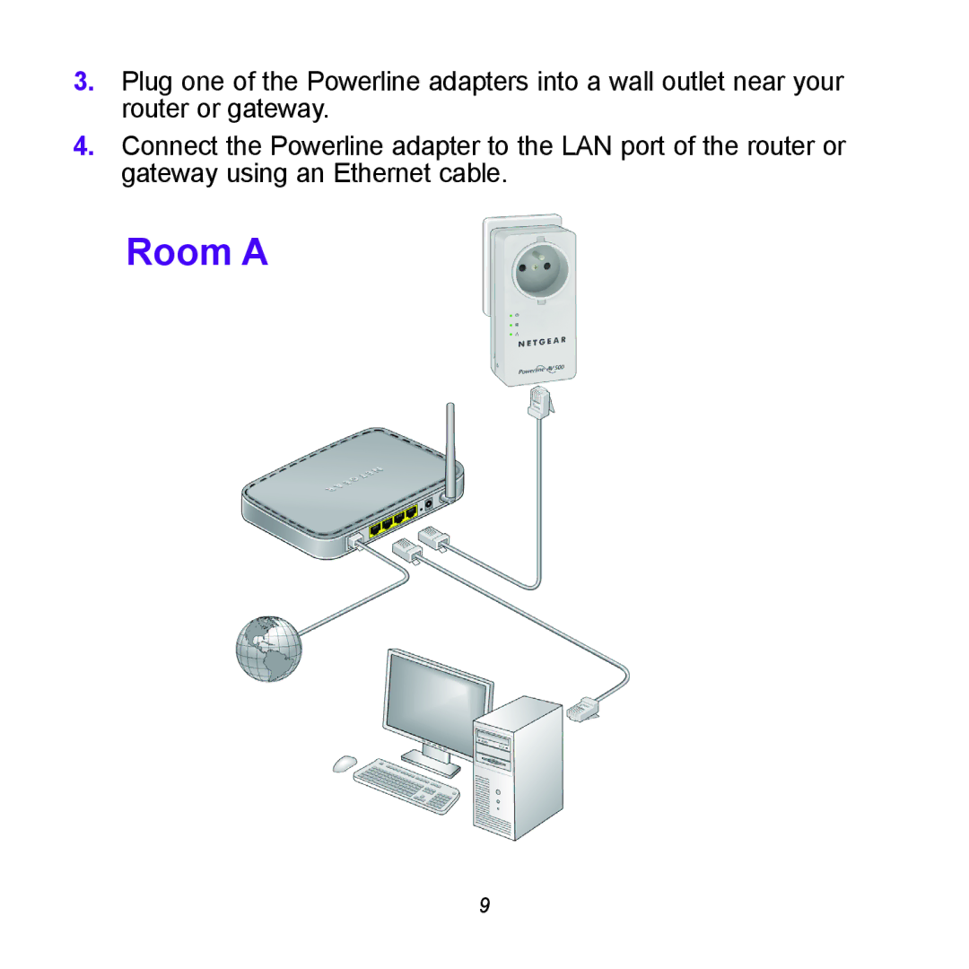 NETGEAR XAVB5401 manual Room a 