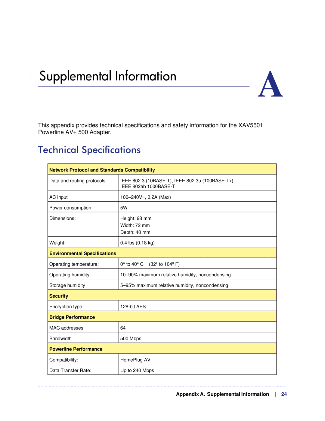 NETGEAR XAVB5501-100NAS, XAV5501-100NAS user manual Supplemental Information, Technical Specifications 