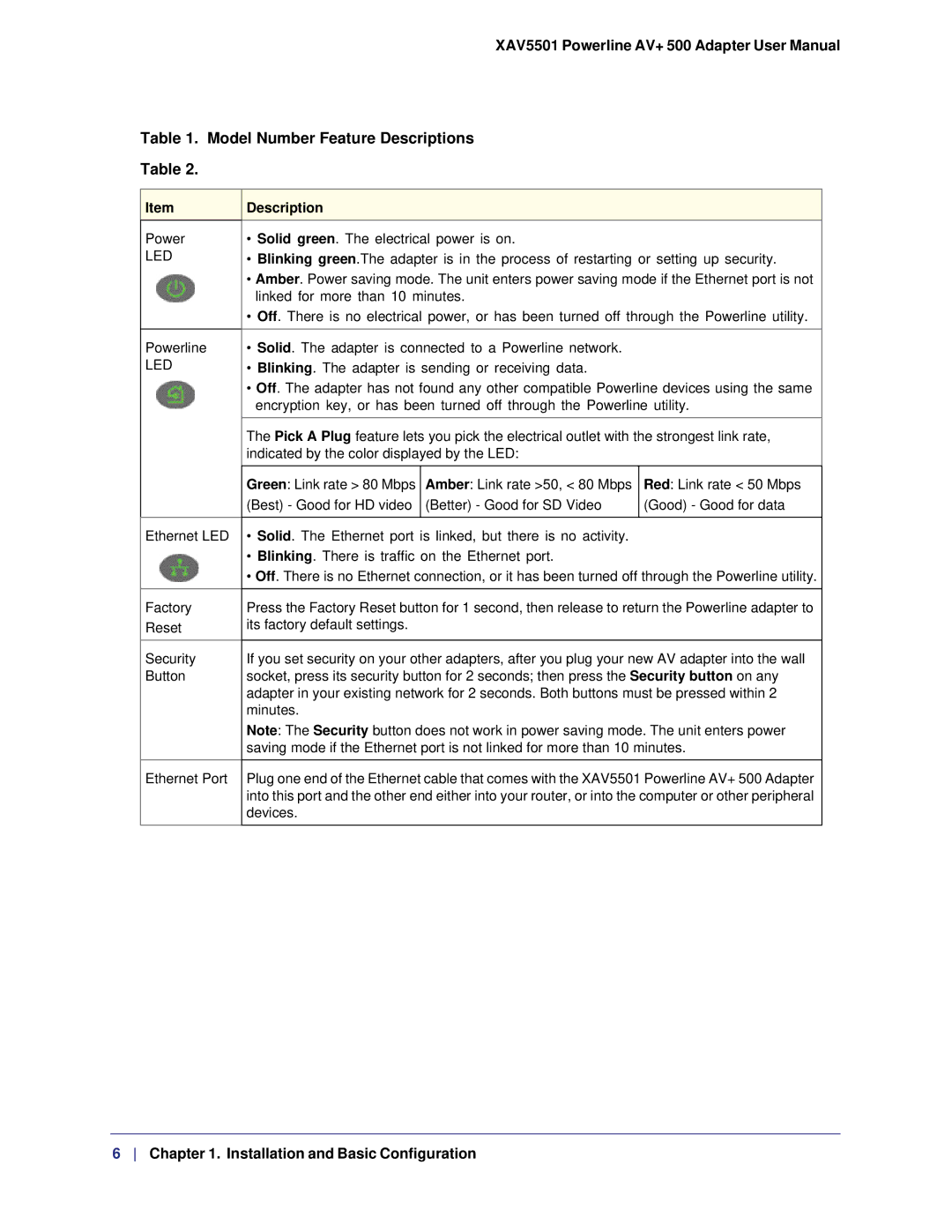 NETGEAR XAVB5501-100NAS, XAV5501-100NAS user manual Model Number Feature Descriptions 