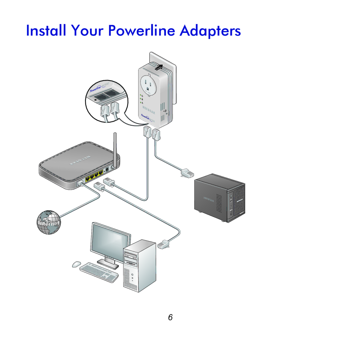 NETGEAR XAVB5602-100NAS manual Install Your Powerline Adapters 