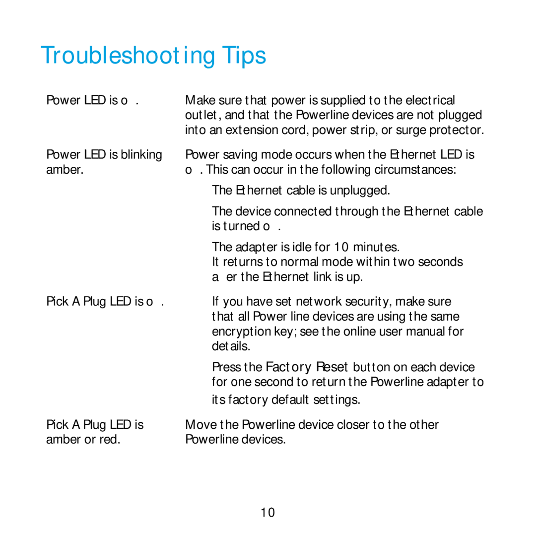 NETGEAR XAVB5622 manual Troubleshooting Tips 