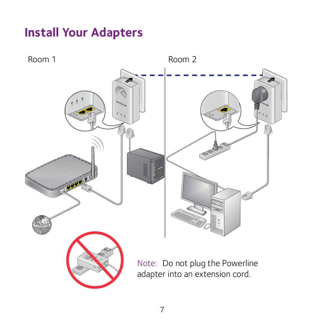 NETGEAR XAVB5622 manual Install Your Adapters 