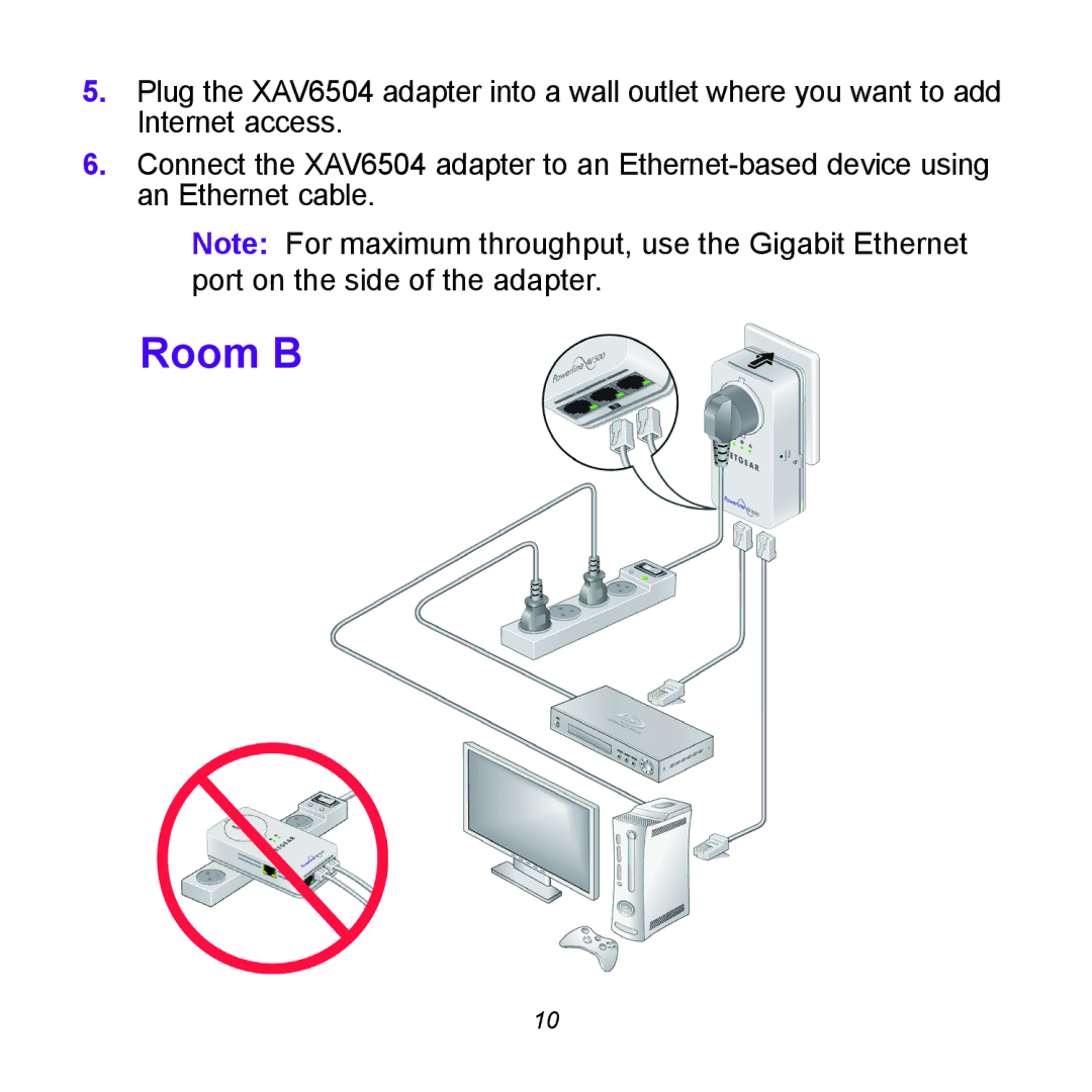 NETGEAR XAVB6504 manual Room B 