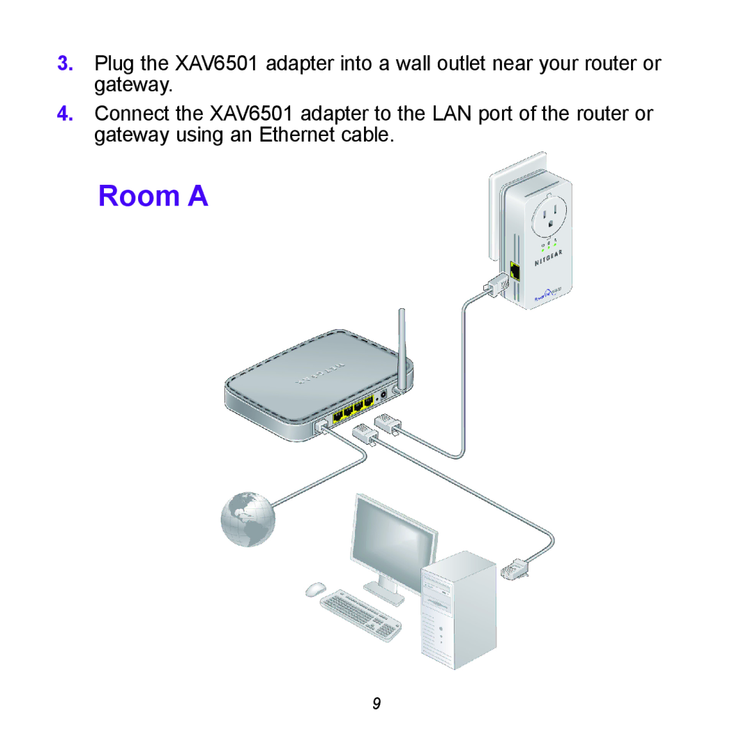 NETGEAR XAVB6504 manual Room a 