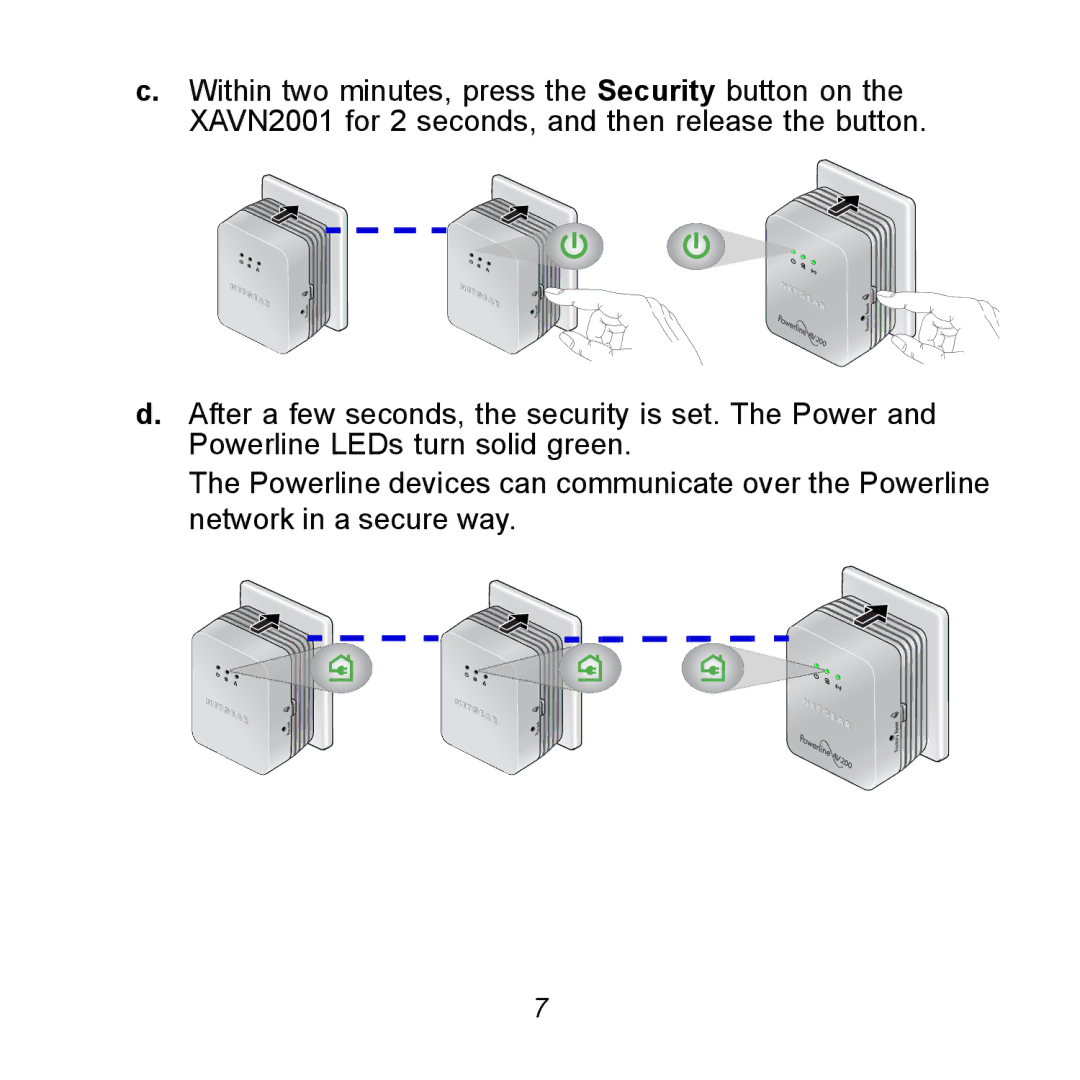 NETGEAR XAVN2001 manual Reset 