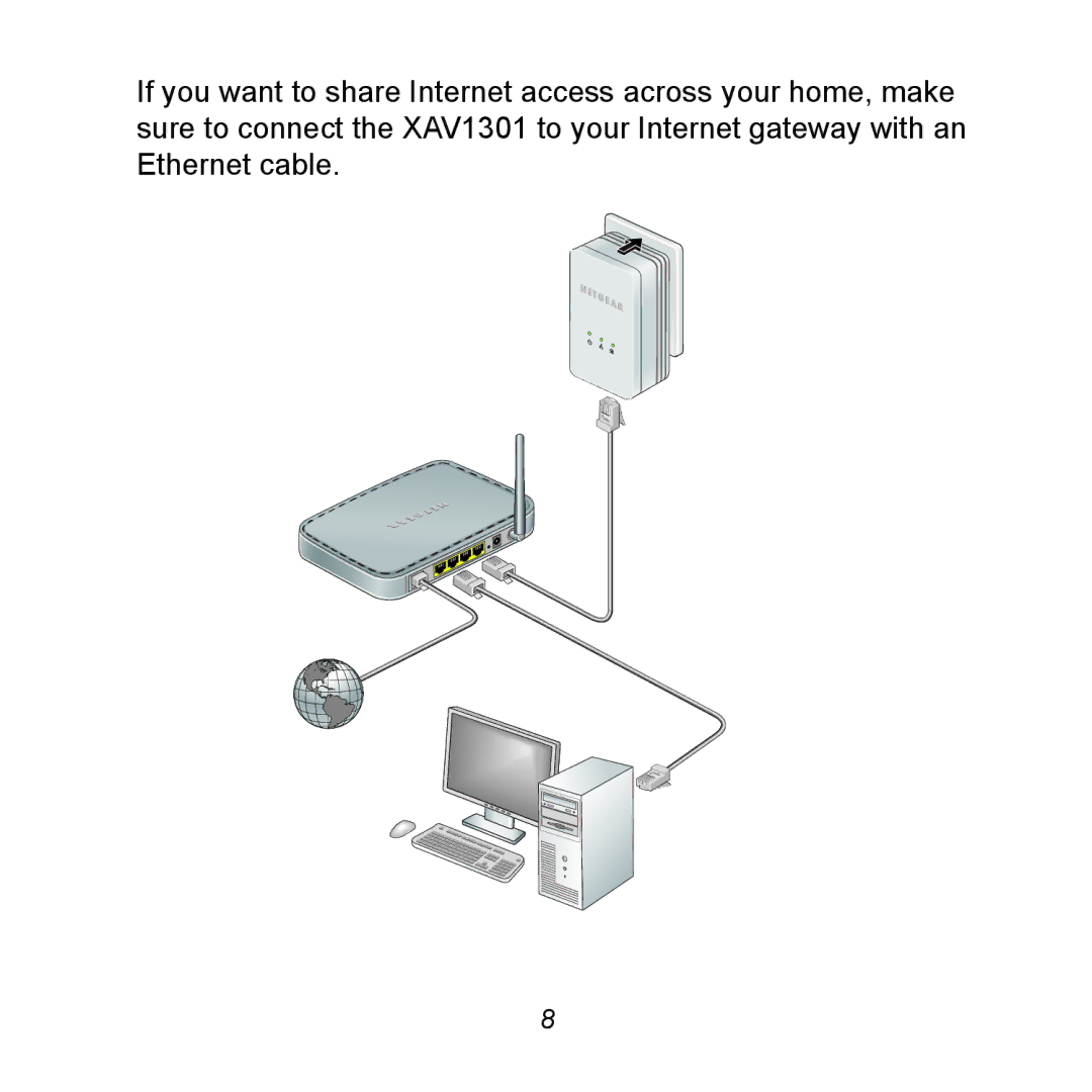 NETGEAR XAVNB2001 manual 