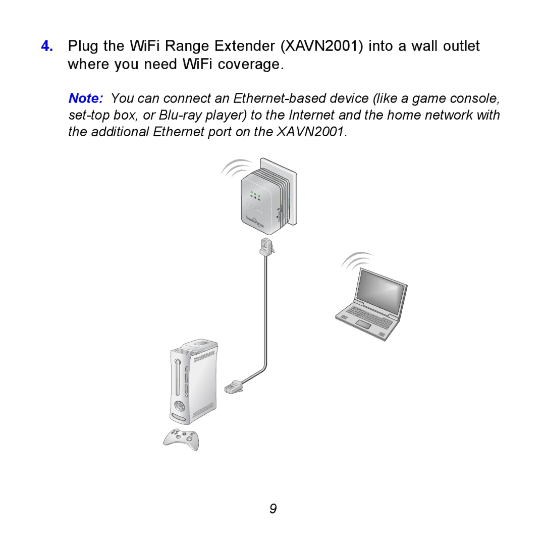 NETGEAR XAVNB2001 manual 