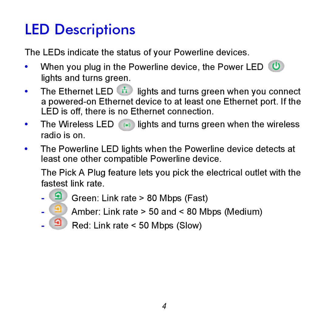 NETGEAR XAVNB2001 manual LED Descriptions 