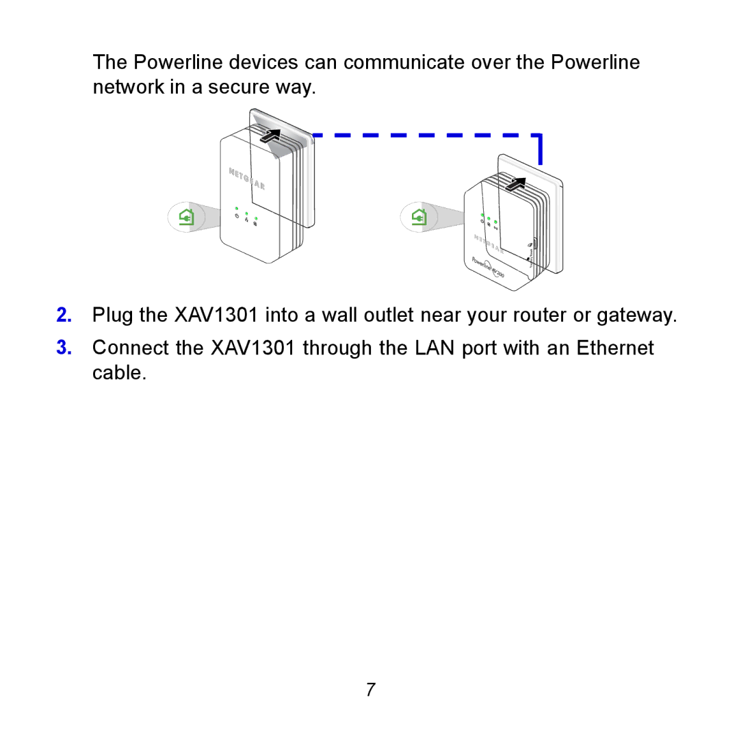 NETGEAR XAVNB2001 manual 