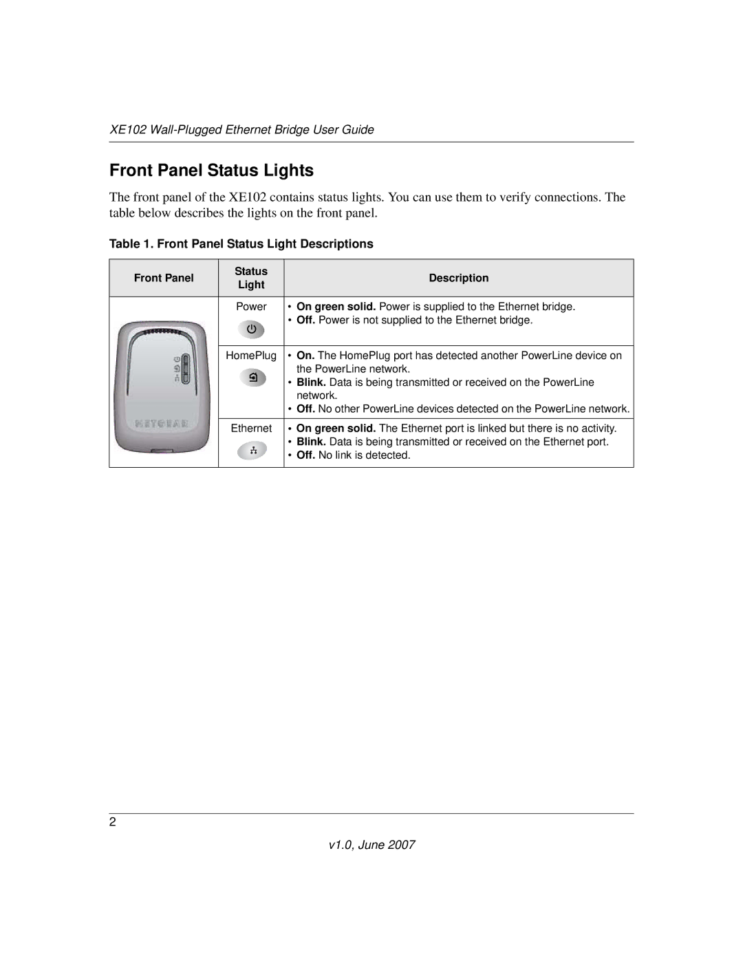 NETGEAR XE102 manual Front Panel Status Lights, Front Panel Status Light Descriptions 