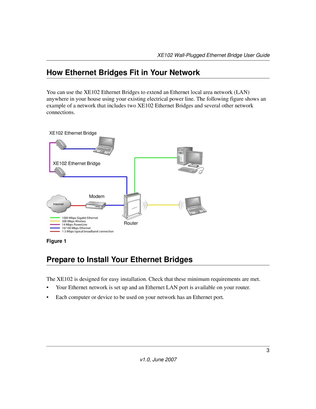 NETGEAR XE102 manual How Ethernet Bridges Fit in Your Network, Prepare to Install Your Ethernet Bridges 